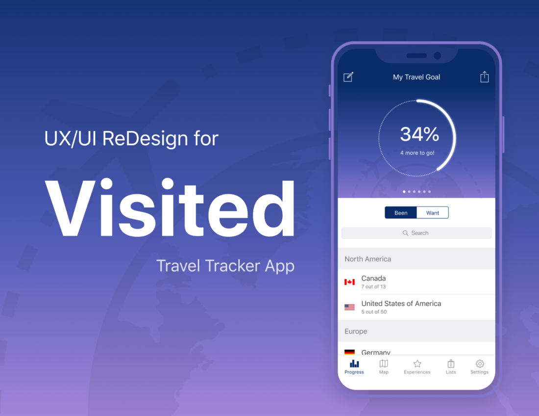 A cover image for a case study showing Visited App's home screen design on a blue background